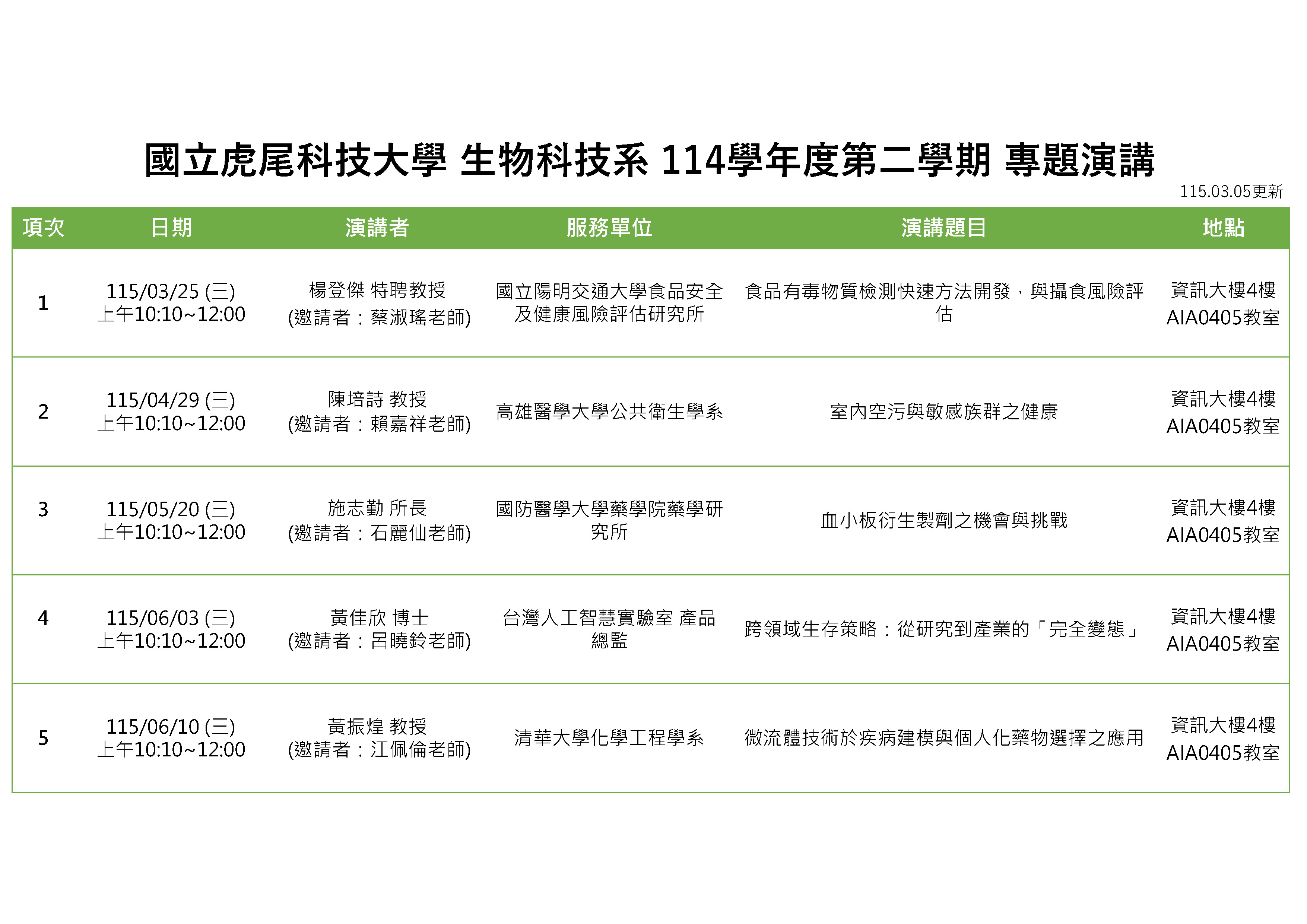 網頁專題演講公告0318更新