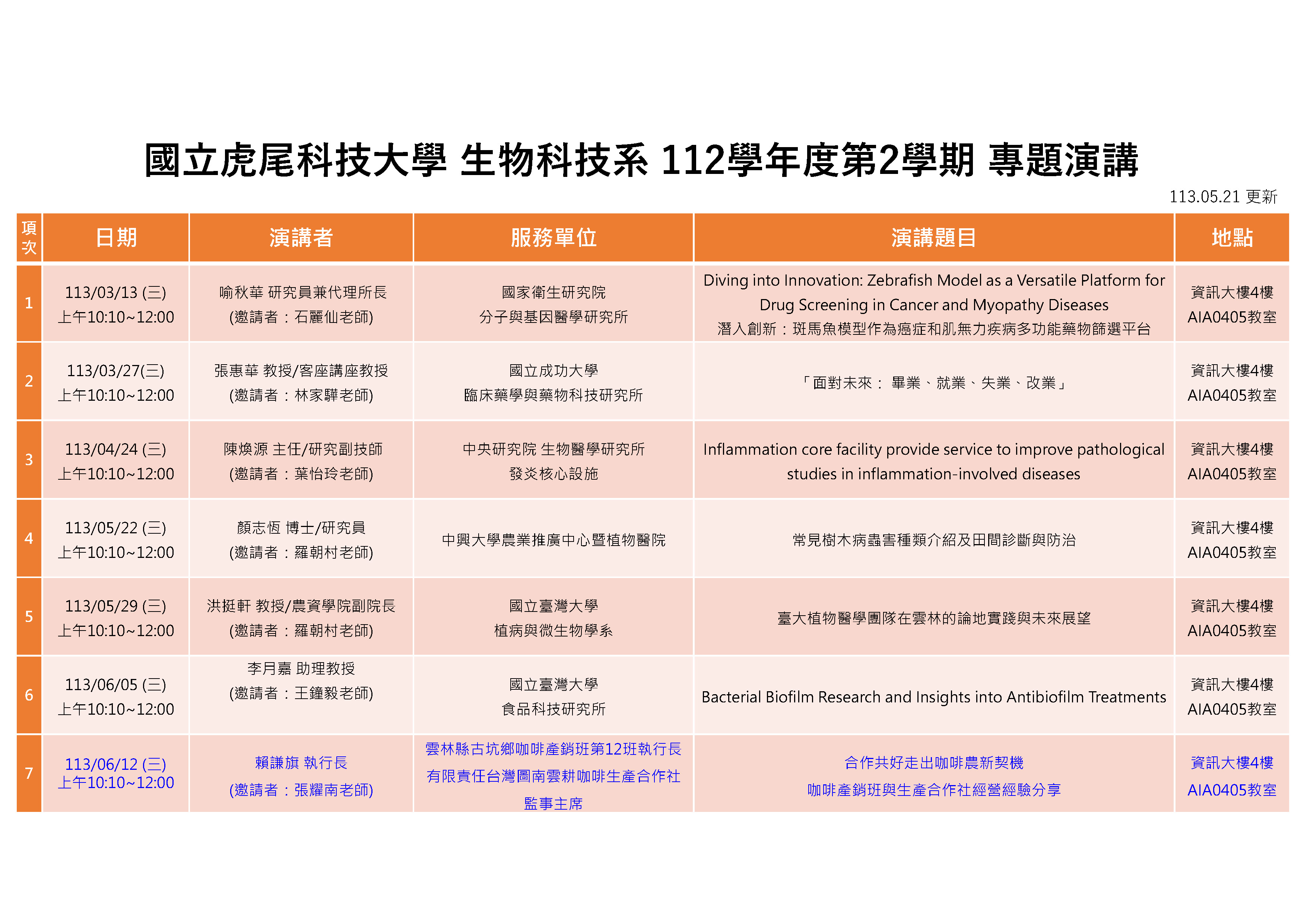 112-2專題演講
