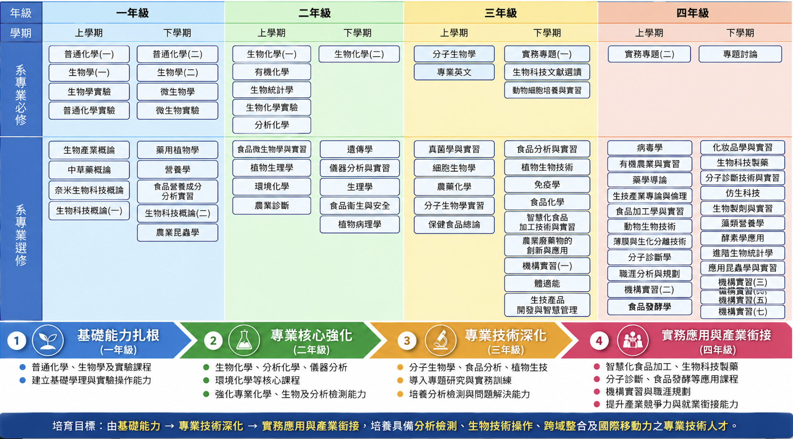 這是一張圖片
